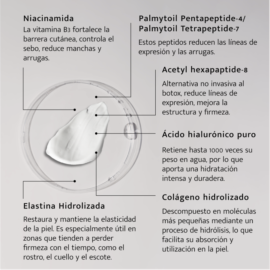 PEPTIDE GLOW 50 ml